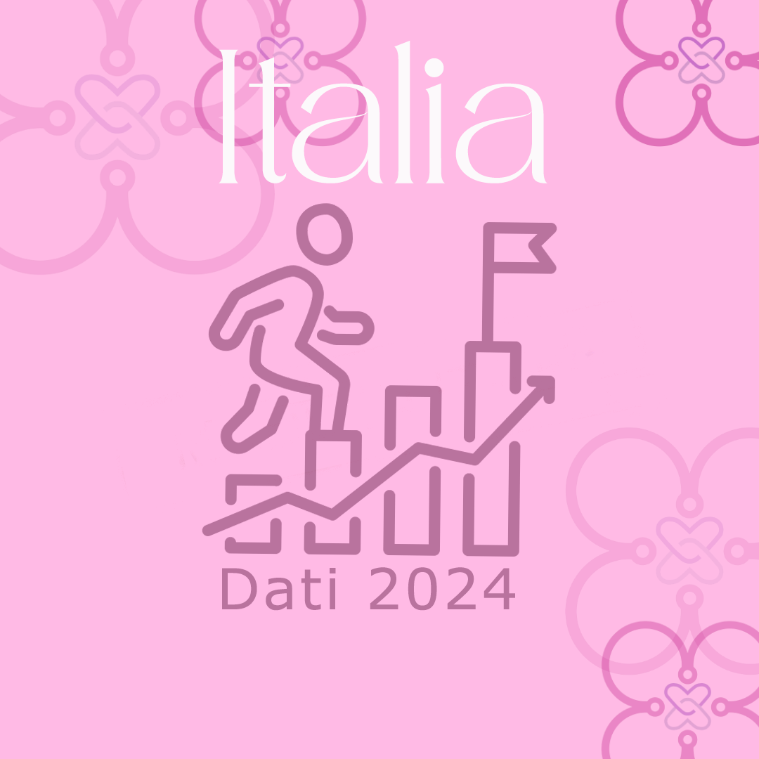 Dati_2024_Italia_Donne_Imprenditrici_Magazine_Italia